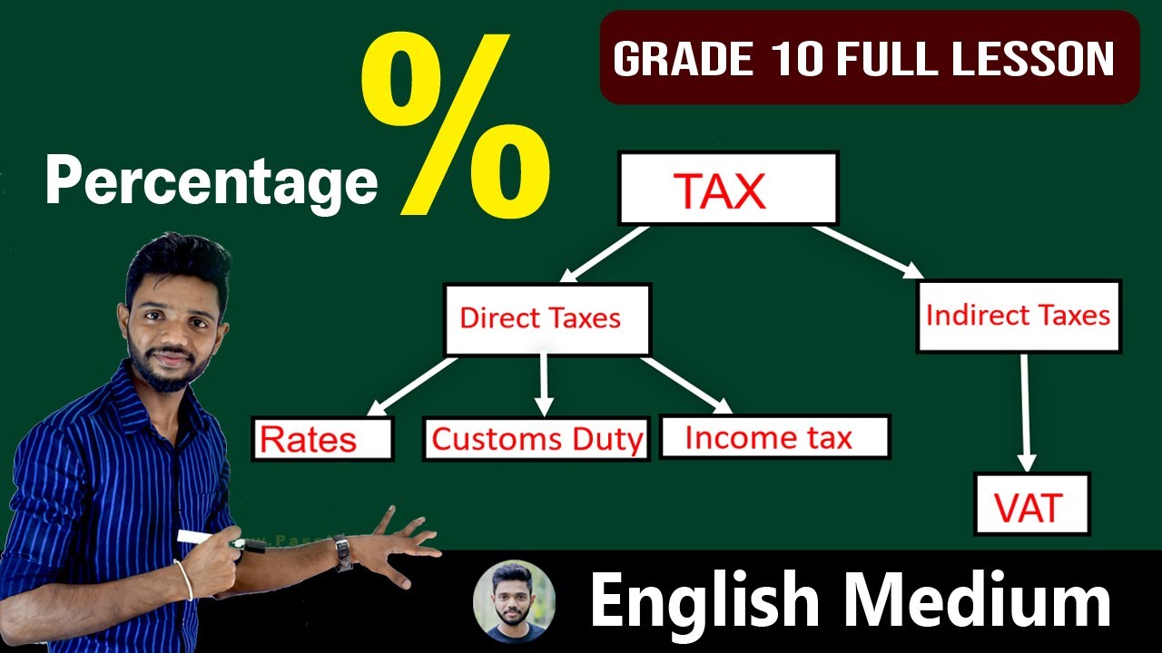Grade 10 Percentage - Rates / Income Tax / Duties explained in Sinhala | O/L #Maths by Kv Iroshan