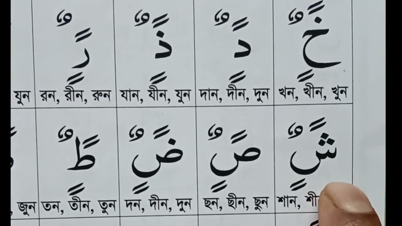 আমি কোরআন পাড়া শিখছি সকলেই দোয়া করবেন ইনশাল্লাহ