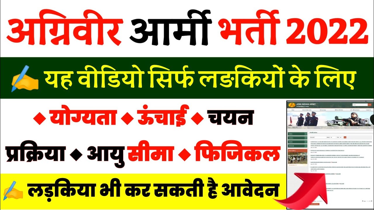 Agniveer Army Female Recruitment 2022 || Army Agniveer Female || Qualification,age Limit,Eligibility