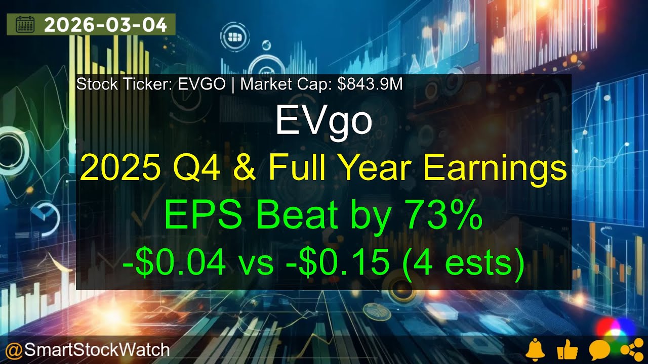 EVgo (EVGO|$843.9M) - 2025 Q4 & Full Year Earnings Analysis
