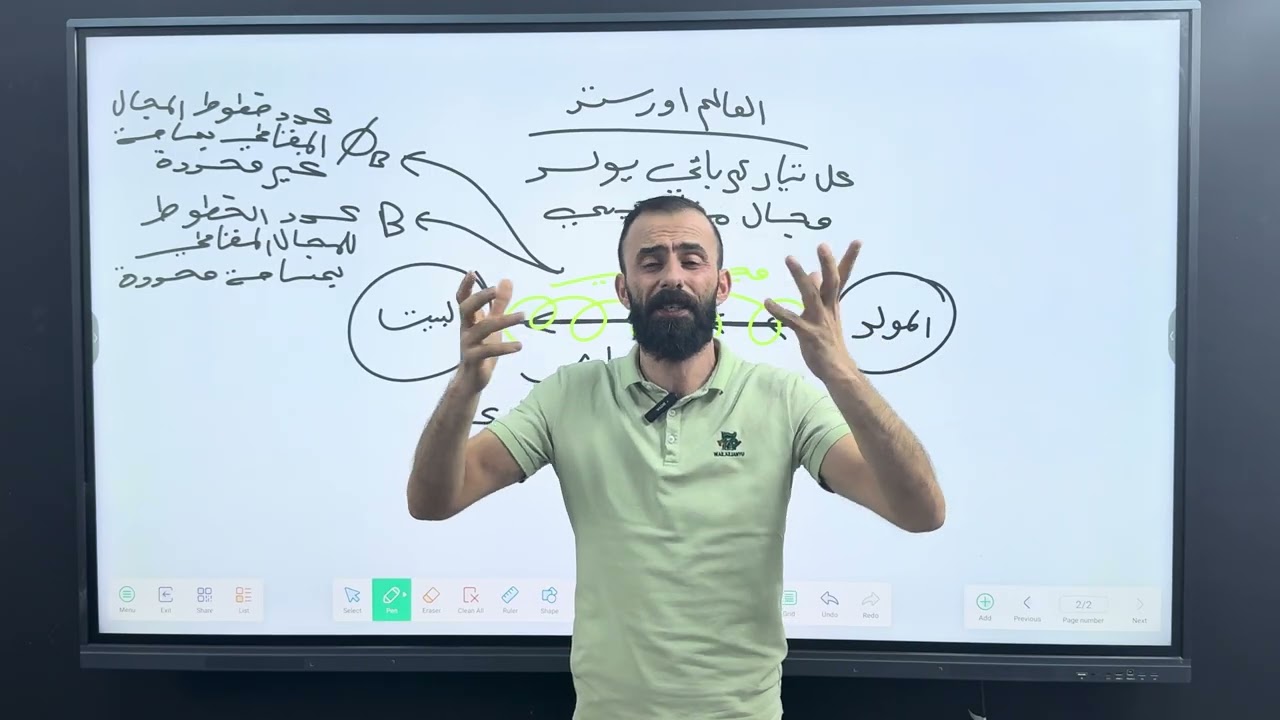 المحاضرة الاولى من الفصل الثاني فيزياء سادس علمي