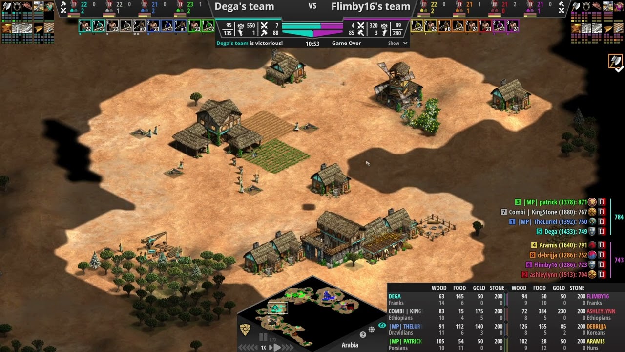 age of empires 2 - 4v4 arabia debrijja and flim vs kingstone scout build