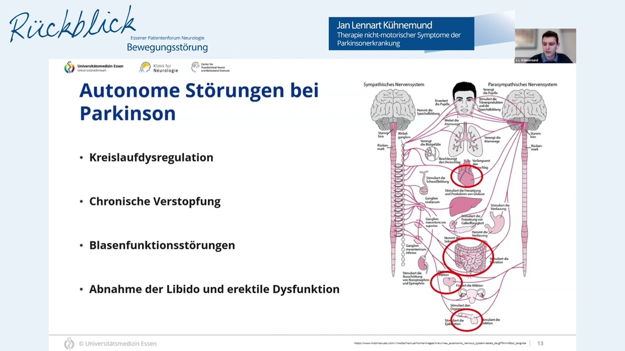 Therapie nicht-motorischer Symptome der Parkinsonerkrankung
