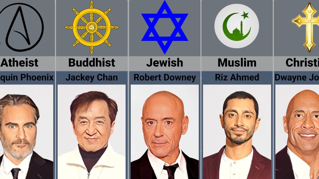 Religion Of Hollywood Actors