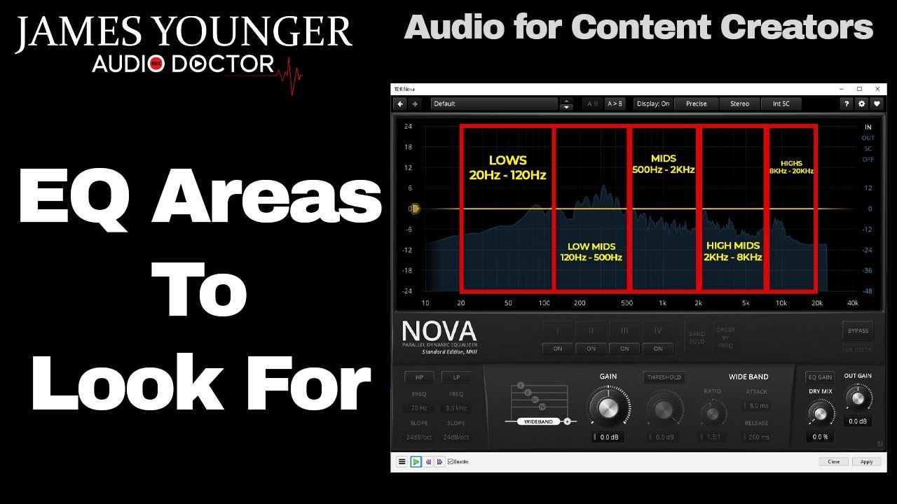 EQ Areas To Look For