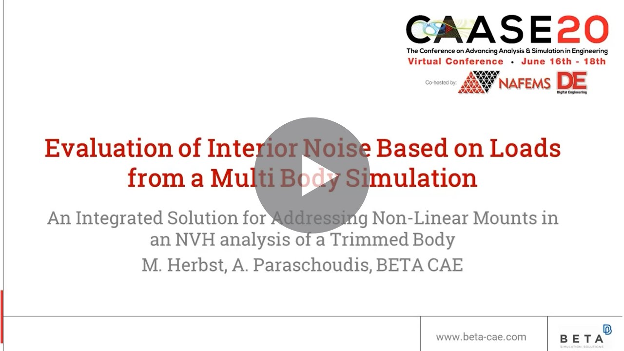 Evaluation of Interior Noise based on Loads from a Multi-Body Simulation