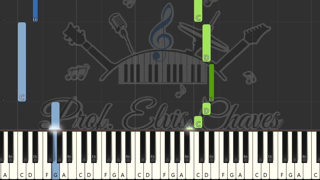 🎹 Adieu jolie Candy - 6696 - Tutorial Teclado Fácil