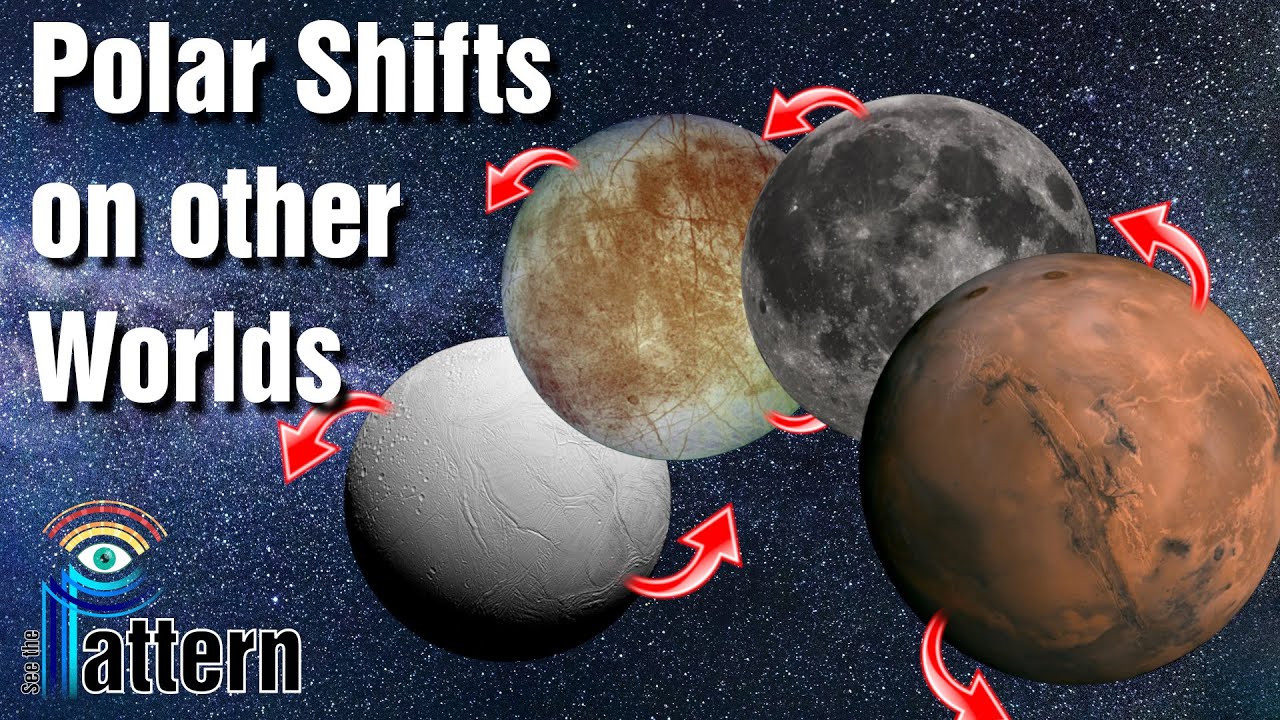 Polar Shifts on other Worlds