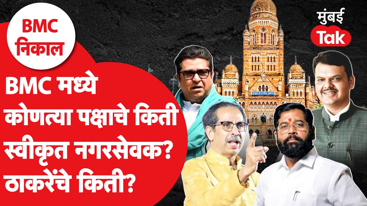 BMC Result | मुंबई महापालिकेत भाजप–शिंदेसेनेला काठावर बहुमत, कोणत्या पक्षाचे किती स्वीकृत नगरसेवक?