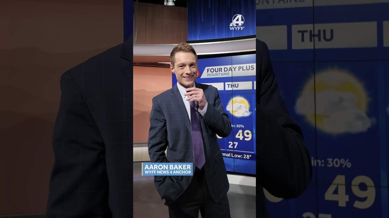 The Milan-Cortina Winter Olympics are here, and the WYFF News 4 Today team can't wait! #olympics
