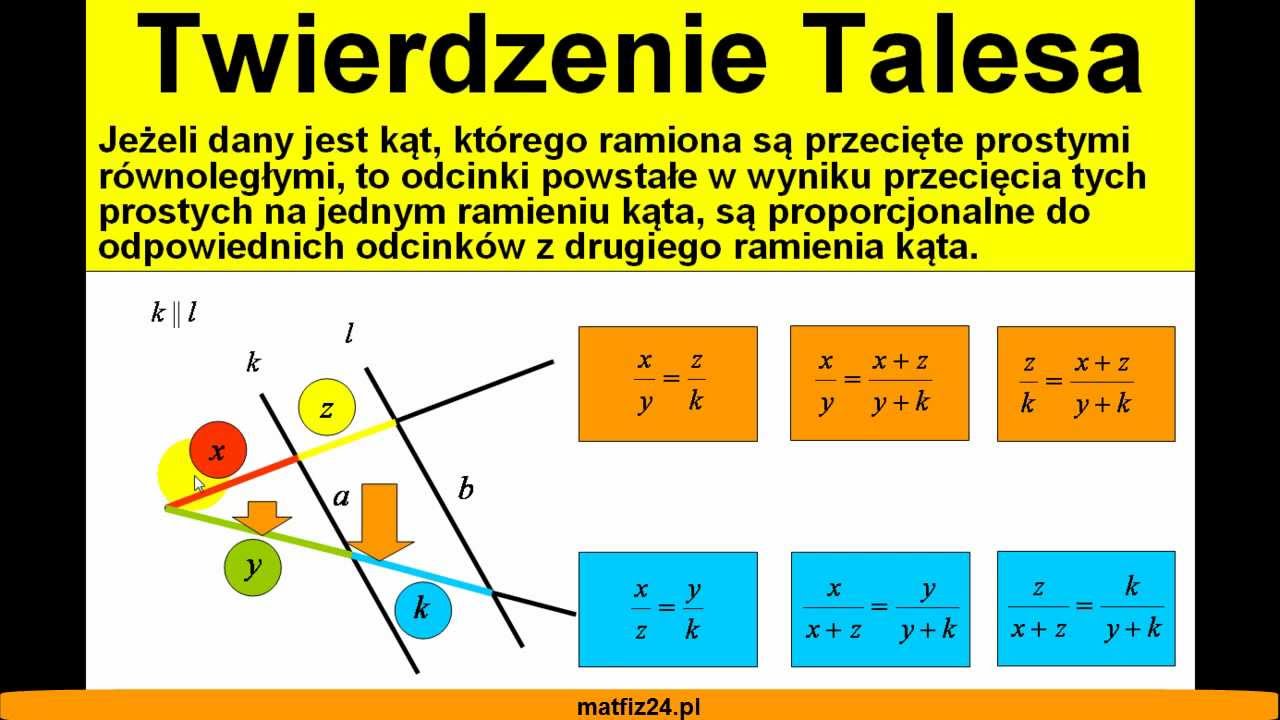 Twierdzenie Talesa - MatFiz24.pl