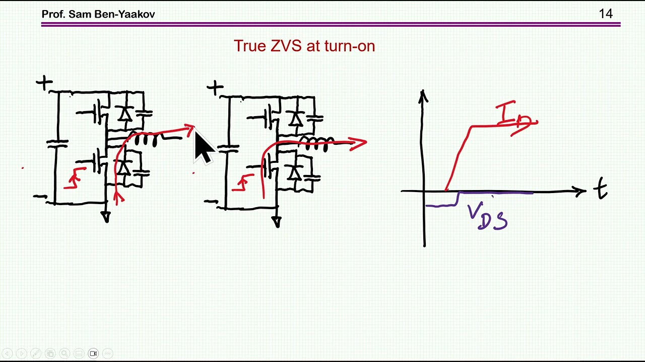 Интуитивное объяснение ZVS, ZCS и псевдо-ZVS