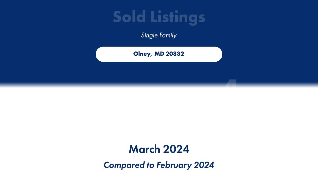 Check out this local market update for Olney, MD 20832 20832!