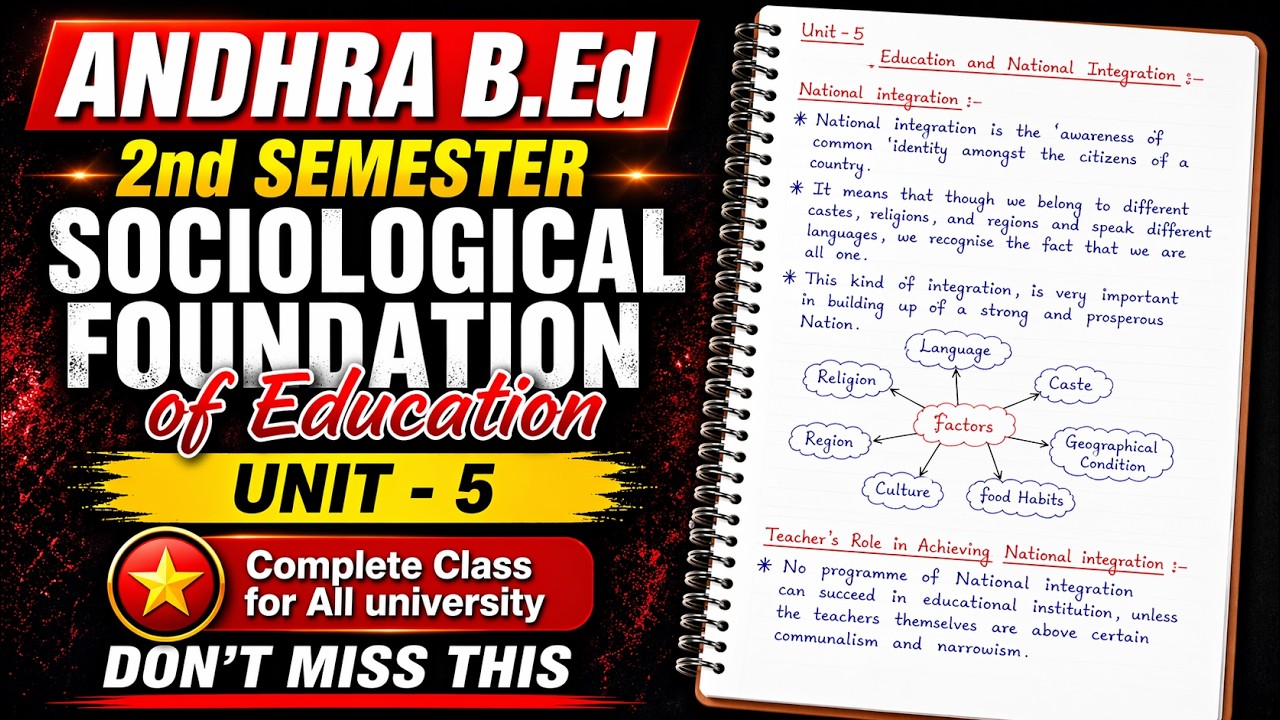 Sociological Foundations of Education (Unit-5)  Complete Class 🔥| B.Ed 2nd Sem | Notes + Diagrams
