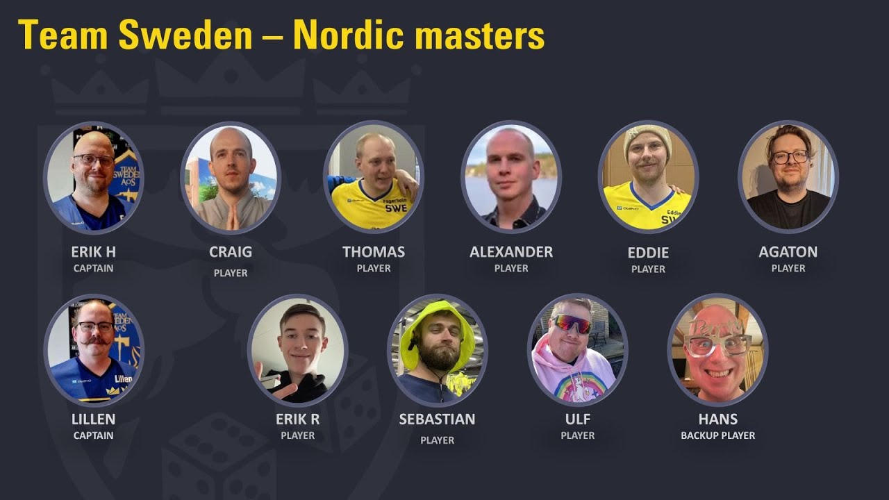 Nordic Masters - Intervju med Craig Turner