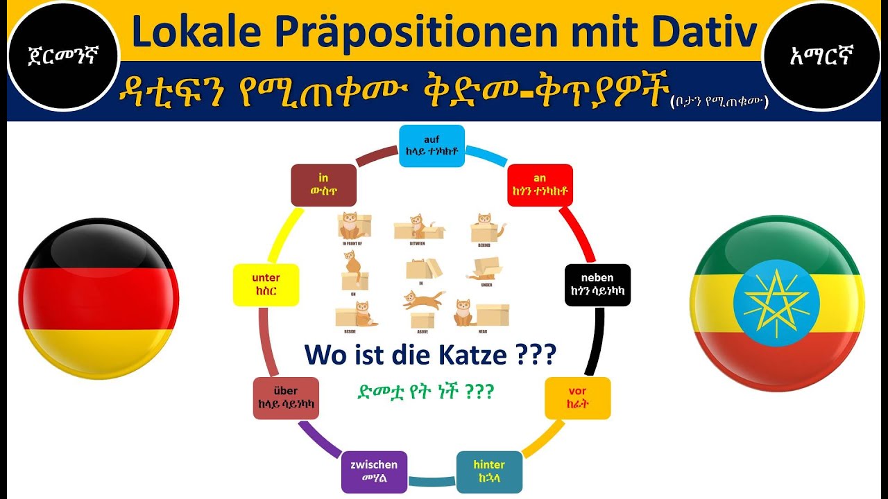 German-Amharic | Lokale Präpositionen mit Dativ | ዳቲፍን የሚጠቀሙ ቅድመ-ቅጥያዎች