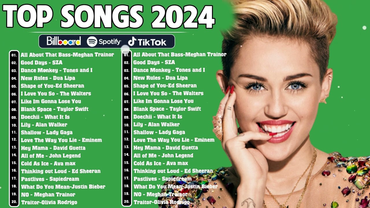 Billboard 2024 playlist - Best Pop Music Playlist on Spotify 2024 - Rihanna, Bruno Mars, Dua Lipa