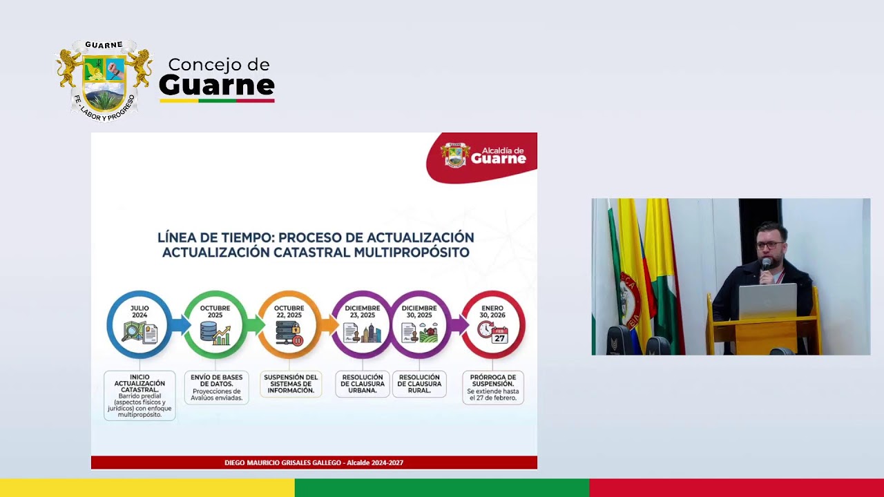Segundo debate proyecto de acuerdo 001 de 2026