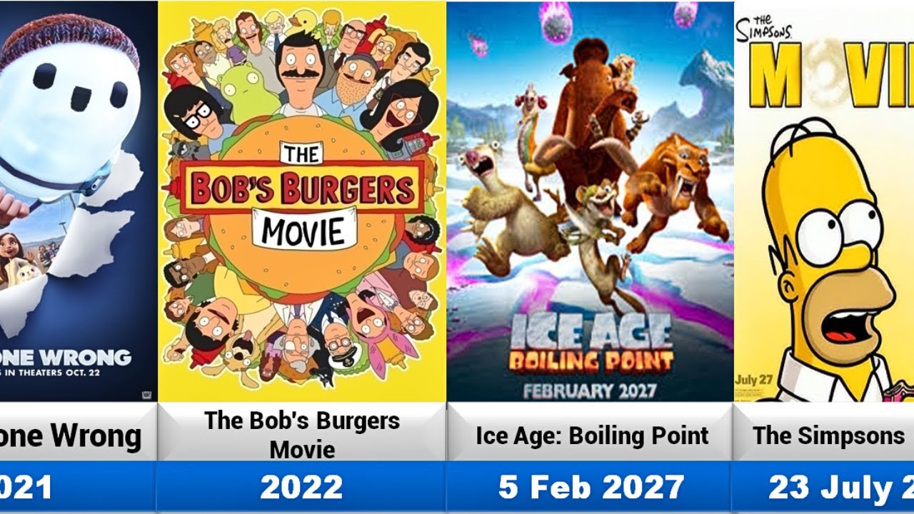 Upcoming And Released Blue sky/20th Century Fox Animated Movies list(1976-2027)