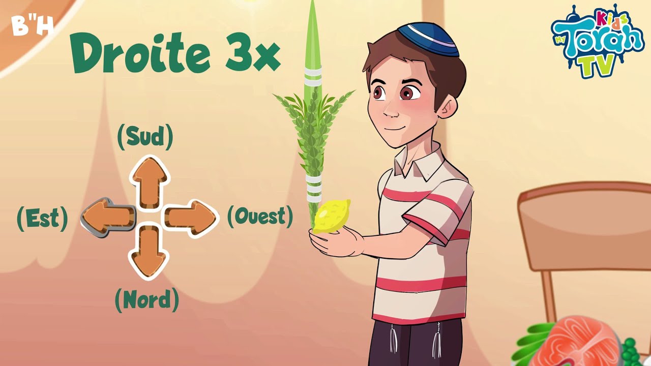 Les 1er fêtes de Souccot avec MY TORAH KIDS
