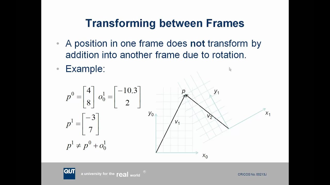 Transformation Matrices Part 1