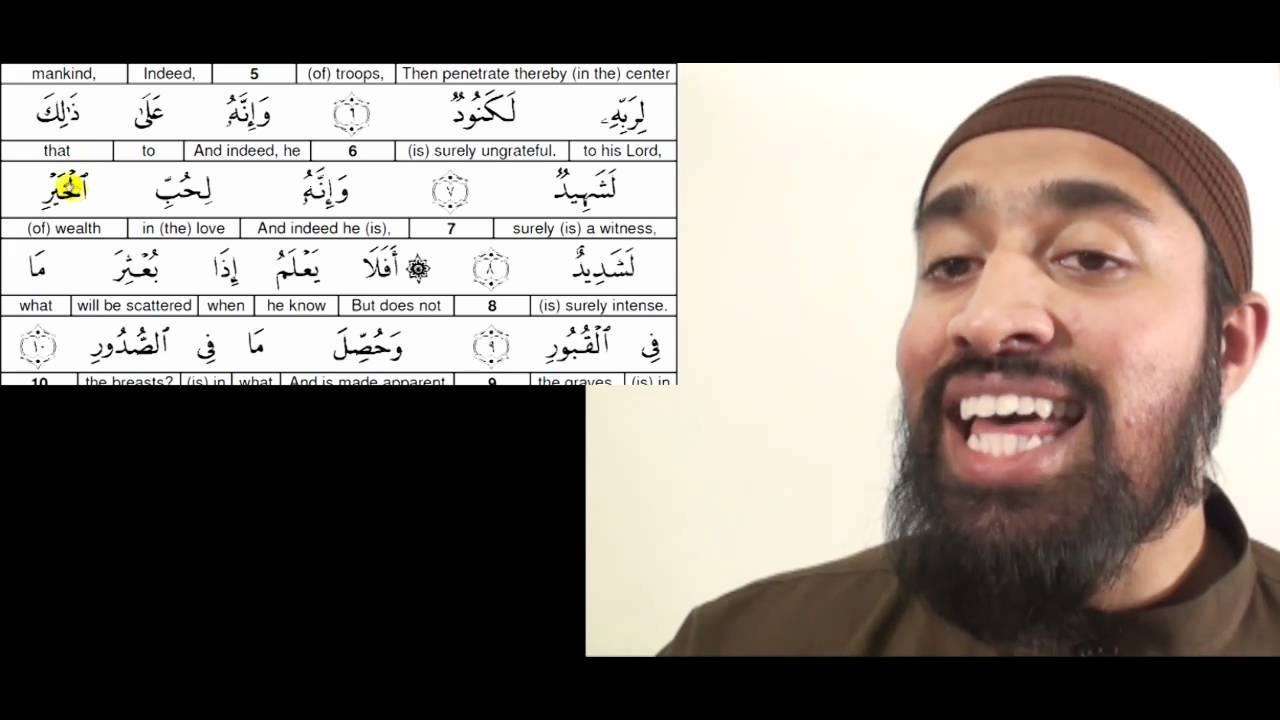 sura 100 Wisam Sharieff Follow up