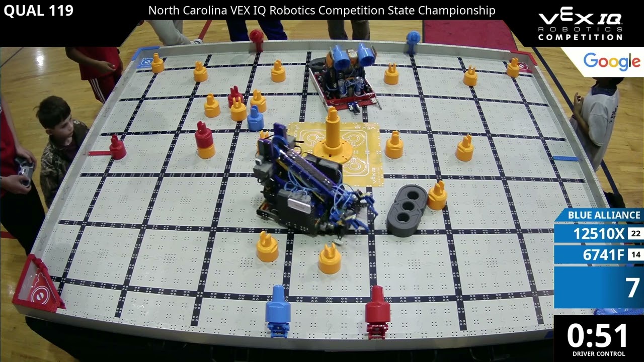 Qualification Match 117-120 NC VIQC ES