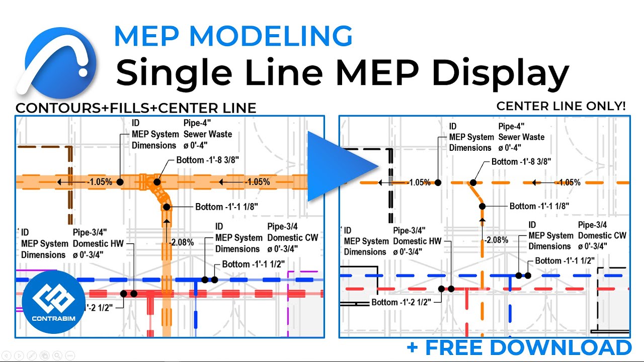 How to Setup Single Line MEP Display Output in Archicad