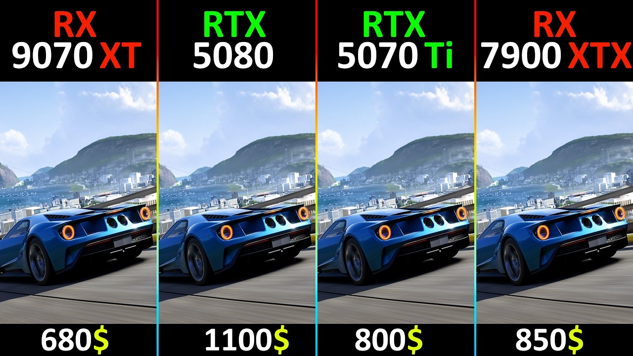 Forza Horizon 6 RX 9070 XT vs RTX 5080 vs RTX 5070 Ti vs RX 7900 XTX TEST