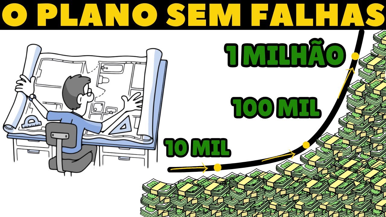 O PASSO A PASSO Mais Rápido [QUASE ILEGAL] Para Ficar Rico Que Ninguém Segue.