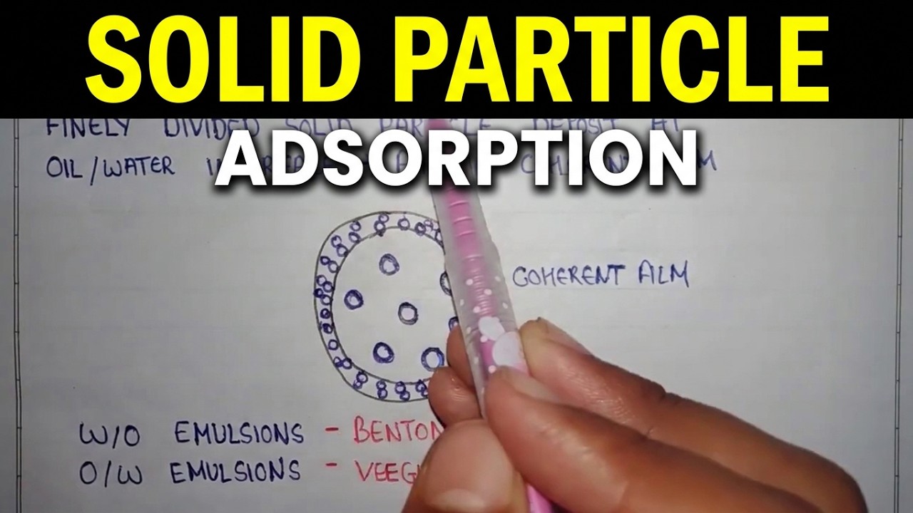 Solid particle adsorption theory in emulsions | Emulsions theories | Emulsions in pharmacy