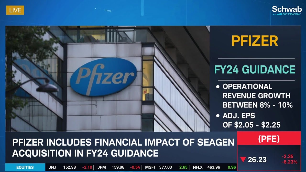 Pfizer (PFE) Falls After Announcing New Full-Year Guidance