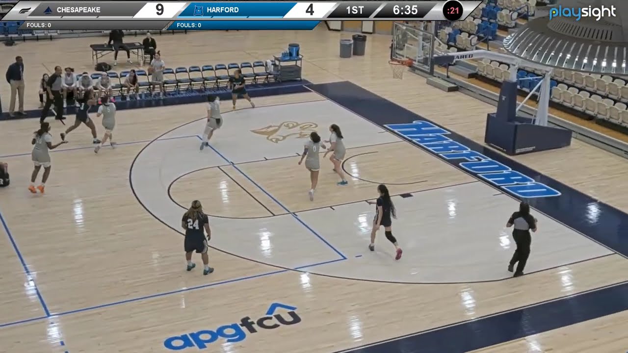 Harford Women's Basketball vs  Chesapeake College: January 21, 2026