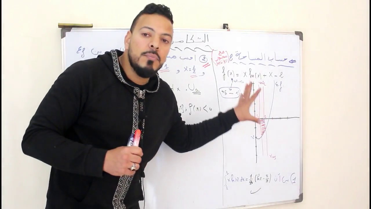 التكامل ( حساب المساحة)