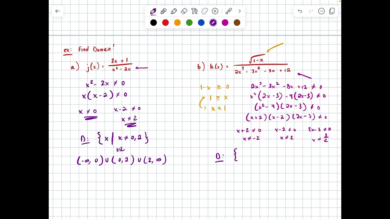 Finding Domain (Algebra II / Pre-Calculus)