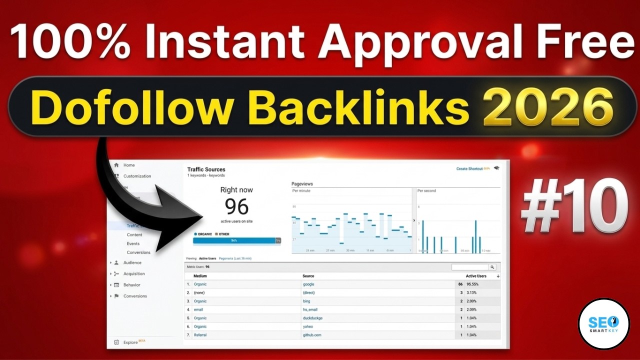 60+ DR Dofollow Backlinks 2026 | Instant Approval Dofollow Backlinks ​