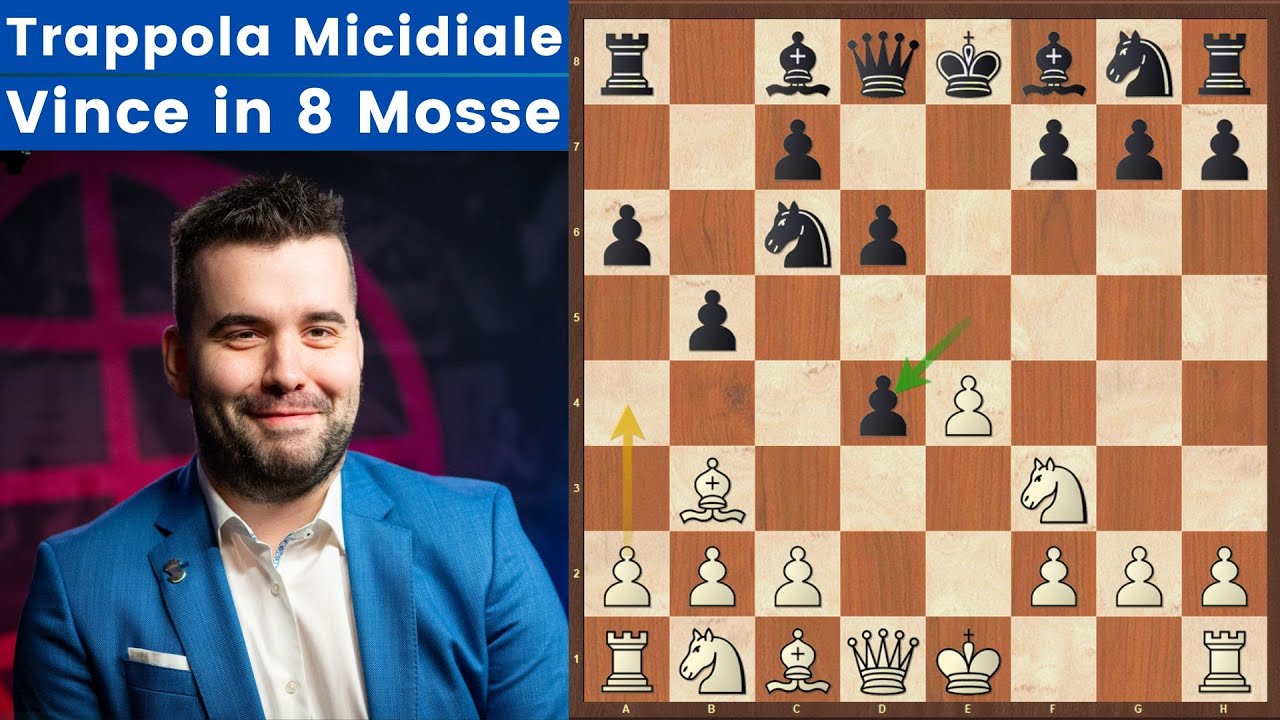 Incredible Trappola in Apertura di Capablanca! Ci cade anche Nepo!