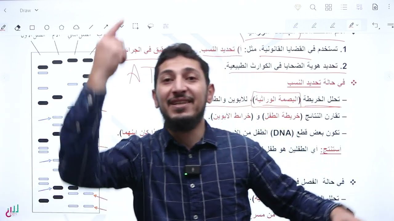 تطبيقات التكنولوجيا الحيوية