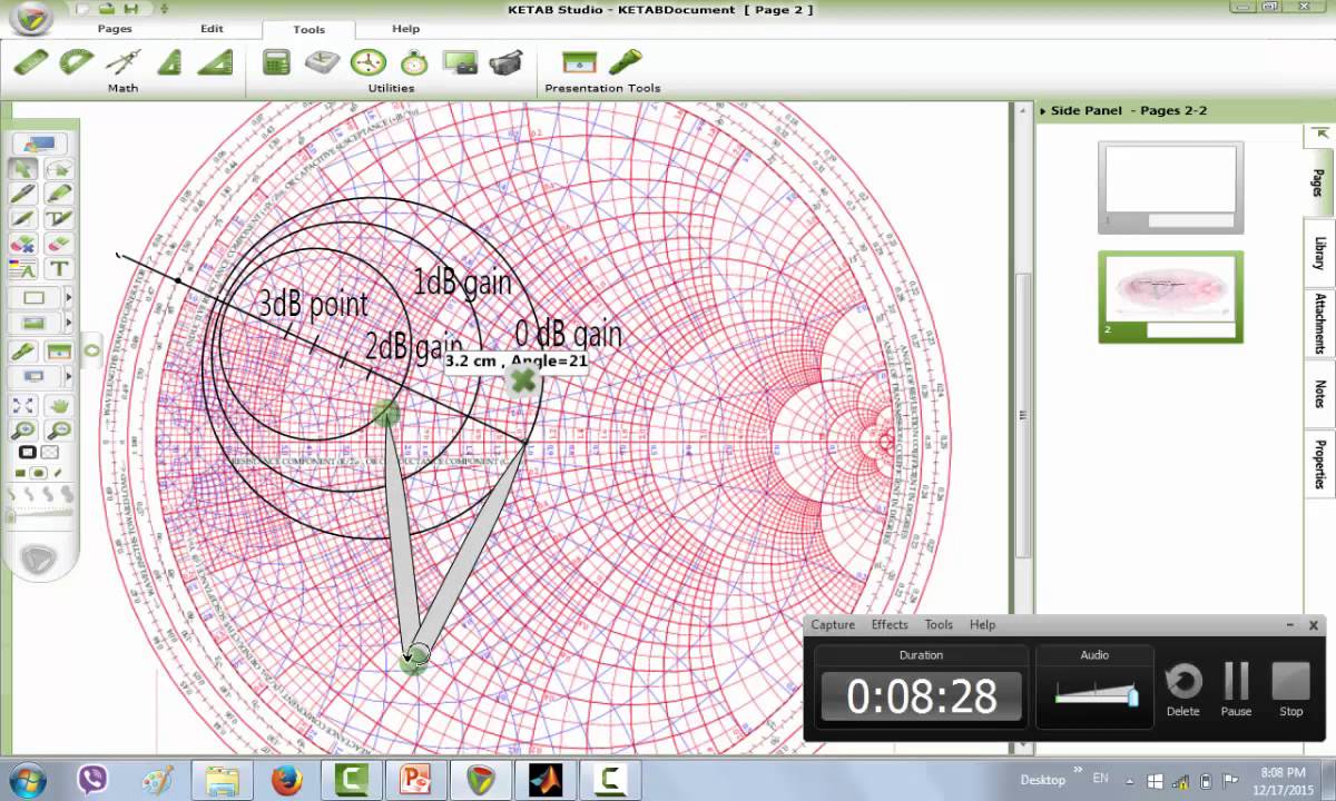 Microwave Engineering -- Stability and Constant Gain Circles