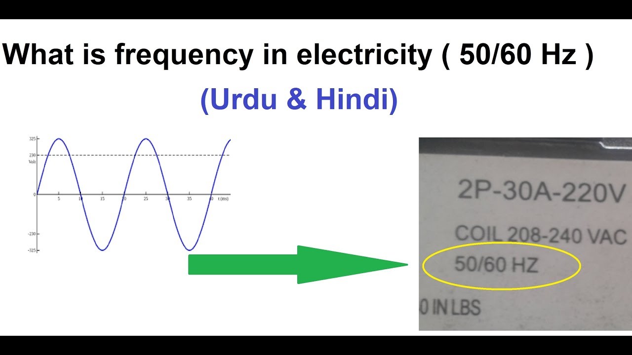 What is frequency in electricity | 50 and 60 Hz (Hertz - Cycle per second) Hindi & Urdu