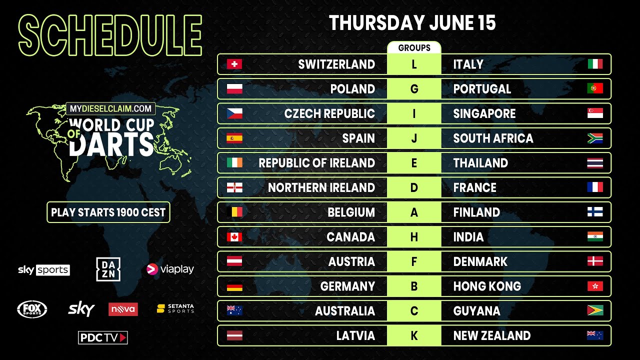 PDC World Cup of Darts 2023 06 15 - Northern Ireland vs France - HUN