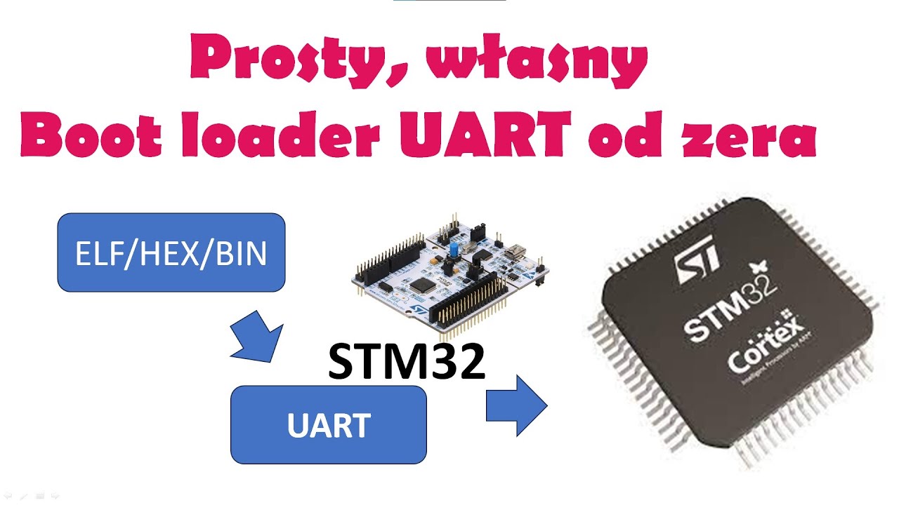 Jak napisać własny Boot Loader ! Na Przykładzie MCU - STM32F103 (UART)