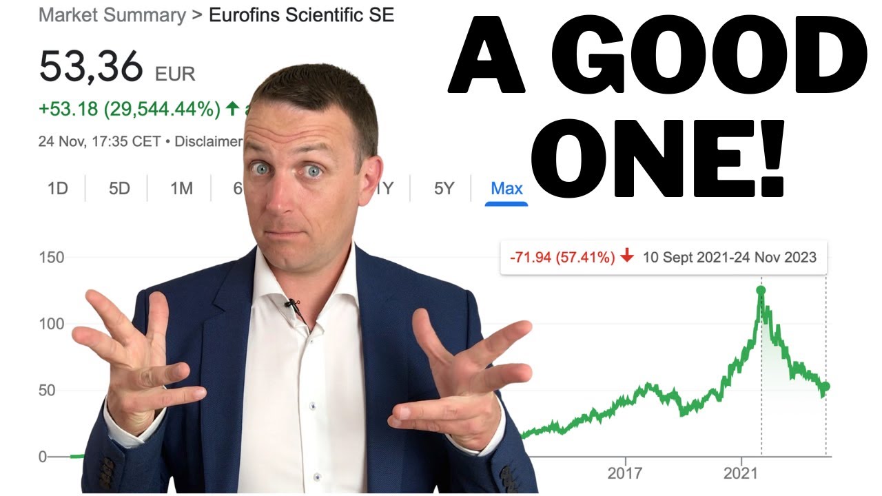 Eurofins Scientific Stock Analysis