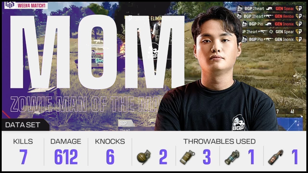 완벽한 치킨각  (+개인화면) l PWS WEEKLY FINAL 4주차 DAY1