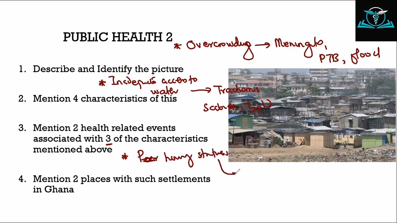 Answers to Unmanned OSCE | Public Health | TutorMed Exam | GMDC Exam