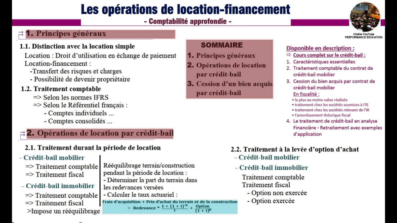 Les opérations de location-financement - Crédit-bail