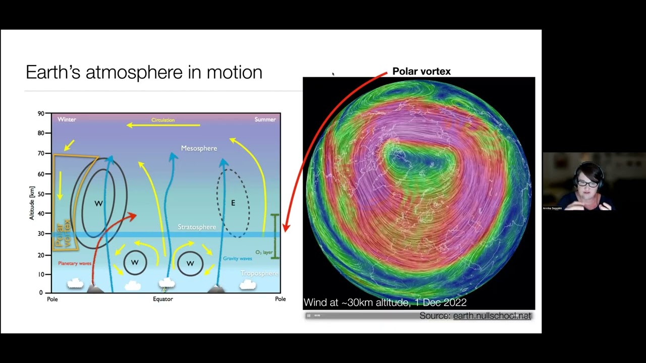 How Does Our Space Environment Influence Earth&rsquo;s Climate?Webinar&nbsp;with Annika Sepp&auml;l&auml;
