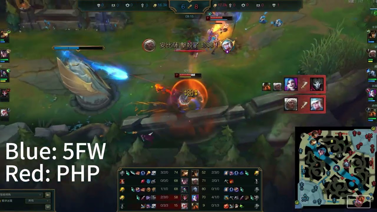 Swiss System 2-2 5FW vs PHP Game1