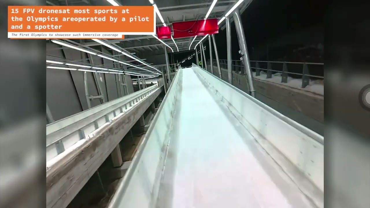 How drones are adding to the Winter Olympics broadcast