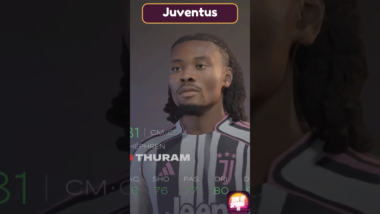 Juventus Player Faces | EA FC 26